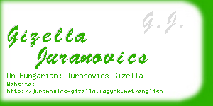 gizella juranovics business card